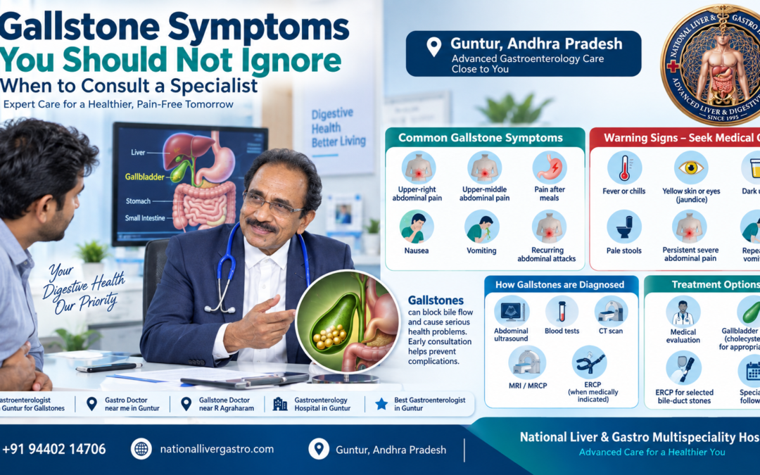 Gallstone Symptoms You Should Not Ignore: When to Consult a Specialist